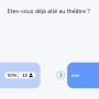 Sondage : êtes-vous déjà allé au théâtre ?